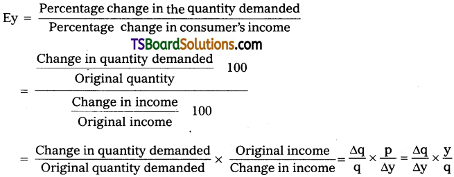 TS Inter 1st Year Economics Study Material Chapter 3 Demand Analysis 26