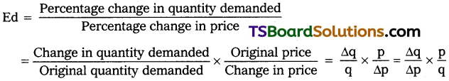 TS Inter 1st Year Economics Study Material Chapter 3 Demand Analysis 8