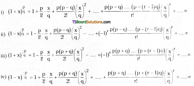 TS Inter 2nd Year Maths 2A Binomial Theorem Formulas 1