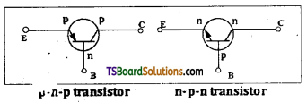 TS Inter 2nd Year Physics Notes Chapter 15 Semiconductor Electronics Material Devices and Simple Circuits 1