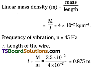 TS Inter 2nd Year Physics Study Material Chapter 1 Waves 51