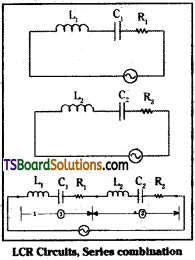 TS Inter 2nd Year Physics Study Material Chapter 10 Alternating Current 19