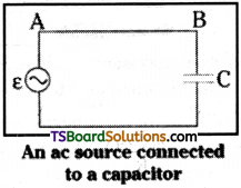 TS Inter 2nd Year Physics Study Material Chapter 10 Alternating Current 5