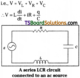 TS Inter 2nd Year Physics Study Material Chapter 10 Alternating Current 9