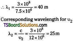 TS Inter 2nd Year Physics Study Material Chapter 11 Electromagnetic Waves 5