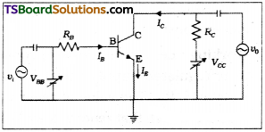 TS Inter 2nd Year Physics Study Material Chapter 15 Semiconductor Electronics Material, Devices and Simple Circuits 221
