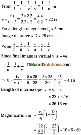 TS Inter 2nd Year Physics Study Material Chapter 2 Ray Optics and Optical Instruments 29