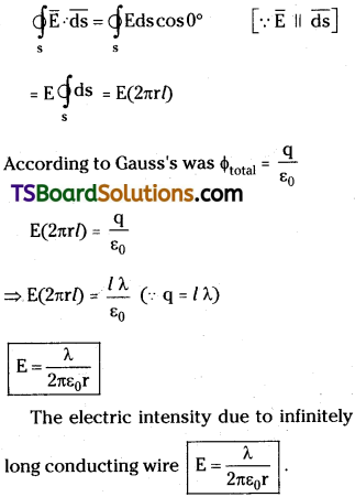 TS Inter 2nd Year Physics Study Material Chapter 4 Electric Charges and Fields 15