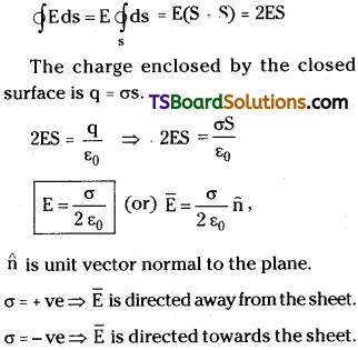 TS Inter 2nd Year Physics Study Material Chapter 4 Electric Charges and Fields 19