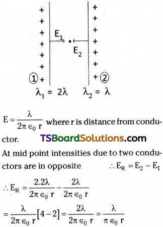 TS Inter 2nd Year Physics Study Material Chapter 4 Electric Charges and Fields 40