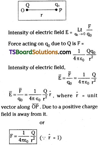 TS Inter 2nd Year Physics Study Material Chapter 4 Electric Charges and Fields 7