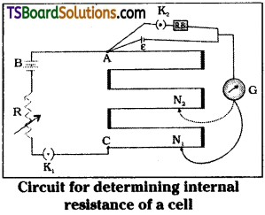 TS Inter 2nd Year Physics Study Material Chapter 6 Current Electricity 19