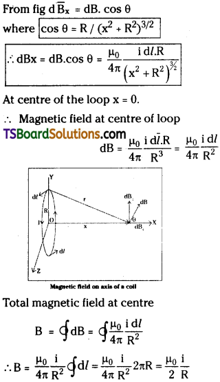 TS Inter 2nd Year Physics Study Material Chapter 7 Moving Charges and Magnetism 12