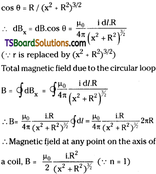 TS Inter 2nd Year Physics Study Material Chapter 7 Moving Charges and Magnetism 14