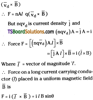 TS Inter 2nd Year Physics Study Material Chapter 7 Moving Charges and Magnetism 20