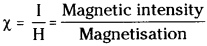 TS Inter 2nd Year Physics Study Material Chapter 8 Magnetism and Matter 2