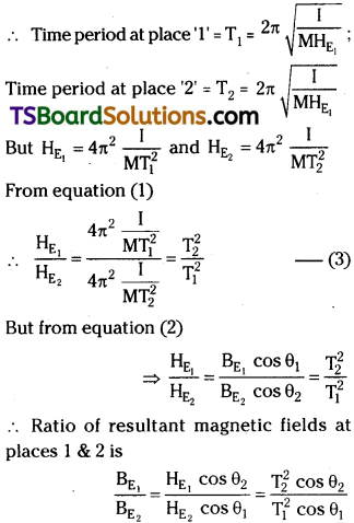 TS Inter 2nd Year Physics Study Material Chapter 8 Magnetism and Matter 23