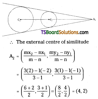 TS Inter Second Year Maths 2B Circles Important Questions Long Answer Type L1 Q18.1