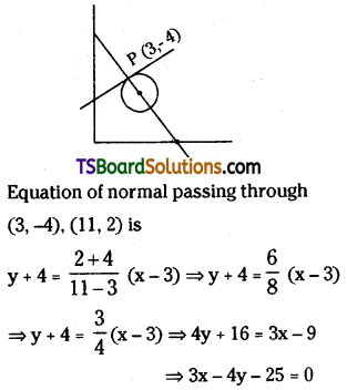 TS Inter Second Year Maths 2B Circles Important Questions Short Answer Type L1 Q14