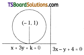 TS Inter Second Year Maths 2B Circles Important Questions Short Answer Type L1 Q6