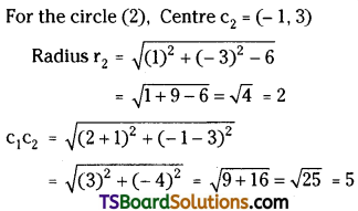 TS Inter Second Year Maths 2B Circles Important Questions Very Short Answer Type L3 Q66.1