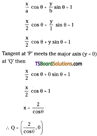 TS Inter Second Year Maths 2B Ellipse Important Questions Short Answer Type L1 Q15.1