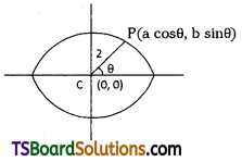 TS Inter Second Year Maths 2B Ellipse Important Questions Short Answer Type L1 Q7