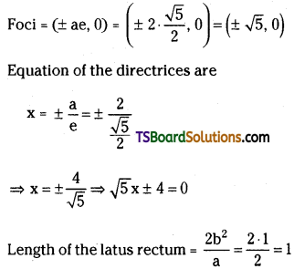TS Inter Second Year Maths 2B Hyperbola Important Questions Short Answer Type L1 Q2.1
