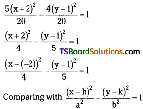 TS Inter Second Year Maths 2B Hyperbola Important Questions Short Answer Type L1 Q4