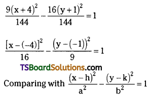 TS Inter Second Year Maths 2B Hyperbola Important Questions Short Answer Type L2 Q1