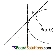 TS Inter Second Year Maths 2B Parabola Important Questions Long Answer Type L1 Q18