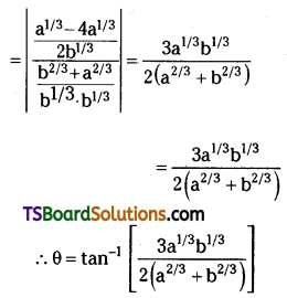 TS Inter Second Year Maths 2B Parabola Important Questions Long Answer Type L1 Q21.3
