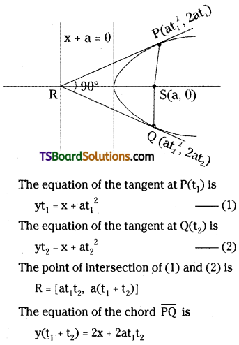 TS Inter Second Year Maths 2B Parabola Important Questions Long Answer Type L2 Q5