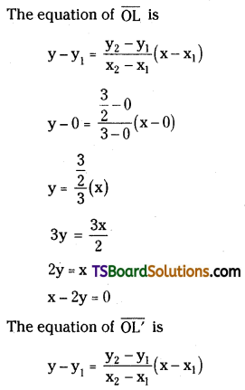 TS Inter Second Year Maths 2B Parabola Important Questions Long Answer Type L3 Q3.1
