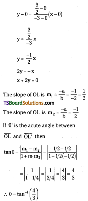 TS Inter Second Year Maths 2B Parabola Important Questions Long Answer Type L3 Q3.2