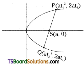 TS Inter Second Year Maths 2B Parabola Important Questions Long Answer Type L3 Q5