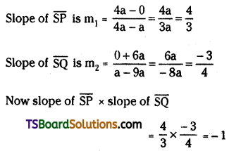 TS Inter Second Year Maths 2B Parabola Important Questions Long Answer Type L3 Q6.1