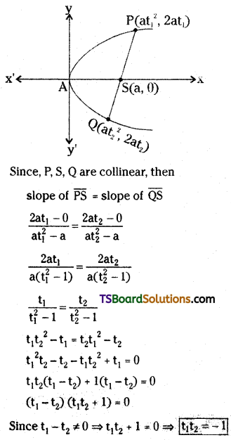 TS Inter Second Year Maths 2B Parabola Important Questions Long Answer Type L3 Q7