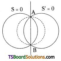 TS Inter Second Year Maths 2B System of Circles Important Questions Short Answer Type L1 Q20