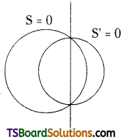 TS Inter Second Year Maths 2B System of Circles Important Questions Short Answer Type L3 Q2