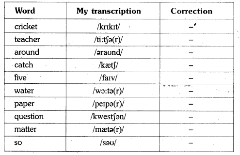 TS Inter 1st Year English Grammar Phonetic Transcription 5