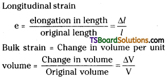 TS Inter 1st Year Physics Study Material Chapter 10 Mechanical Properties of Solids 21