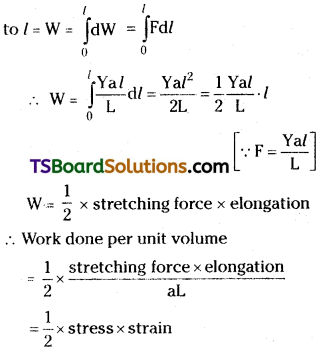 TS Inter 1st Year Physics Study Material Chapter 10 Mechanical Properties of Solids 23