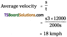 TS Inter 1st Year Physics Study Material Chapter 3 Motion in a Straight Line 18