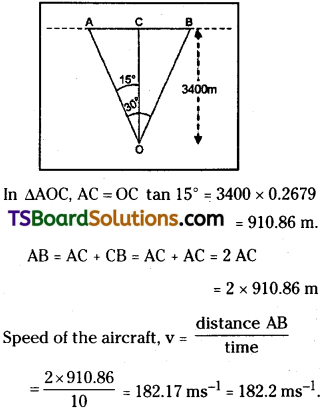 TS Inter 1st Year Physics Study Material Chapter 4 Motion in a Plane 41