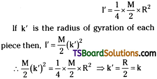 TS Inter 1st Year Physics Study Material Chapter 7 Systems of Particles and Rotational Motion 15