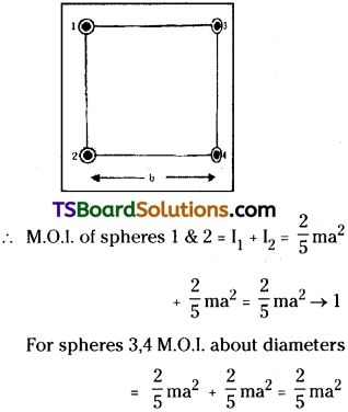 TS Inter 1st Year Physics Study Material Chapter 7 Systems of Particles and Rotational Motion 38