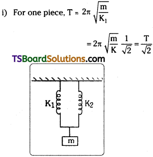 TS Inter 1st Year Physics Study Material Chapter 8 Oscillations 25