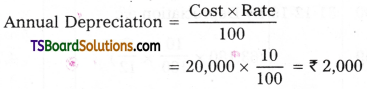 TS Inter 2nd Year Accountancy Study Material Chapter 1 Depreciation 31