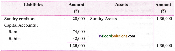 TS Inter 2nd Year Accountancy Study Material Chapter 5 Admission of a Partner 132